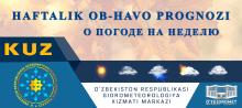 ПРОГНОЗ ПОГОДЫНА 28 НОЯБРЯ – 2 ДЕКАБРЯ
